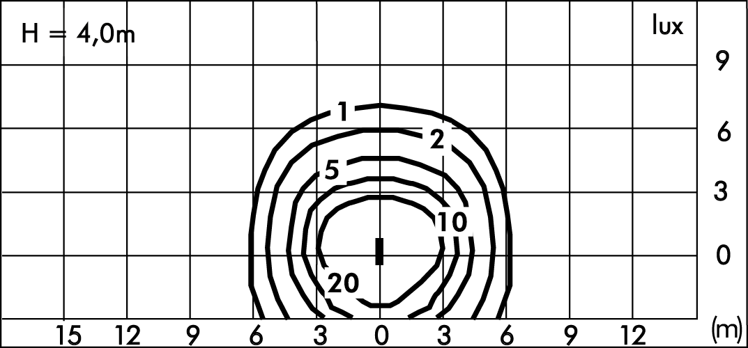 Code S.2940W MEGASMOOTH POLE MOUNTED|Simes S.p.A.