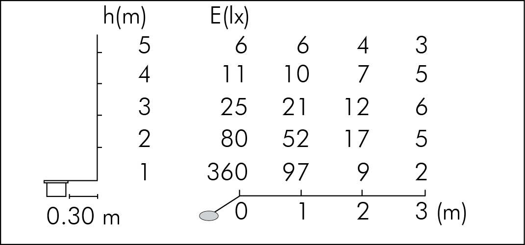 tablux