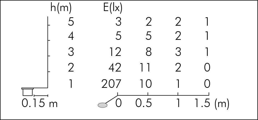 tablux