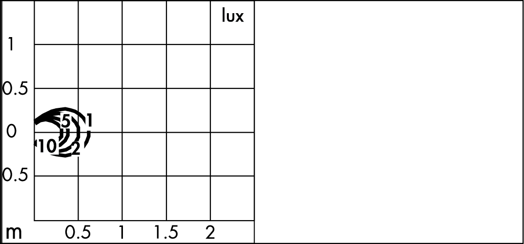 tablux