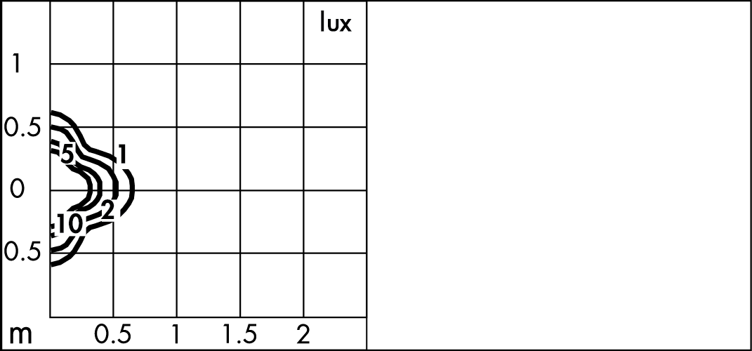 tablux