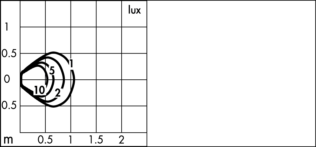tablux