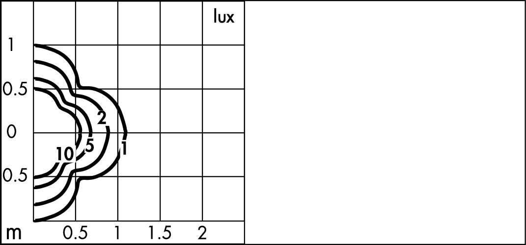 tablux