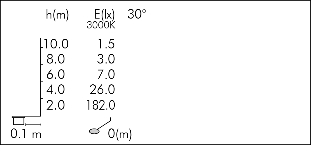 tablux