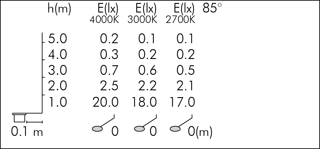 tablux