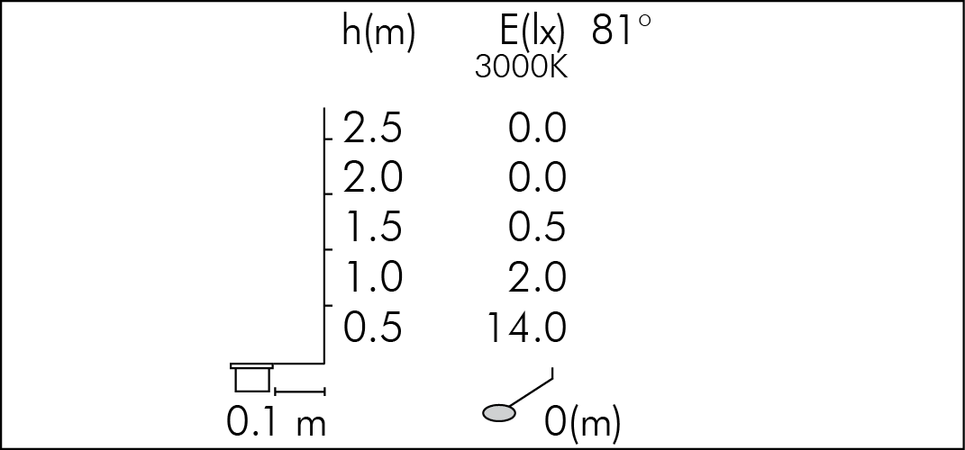 tablux
