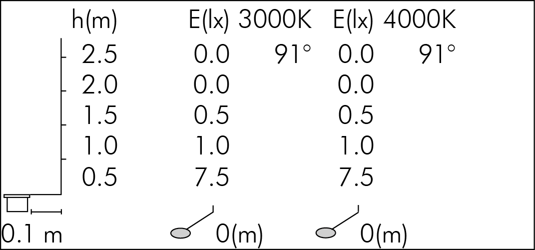 tablux
