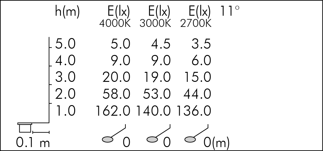 tablux