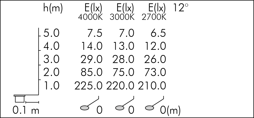 tablux