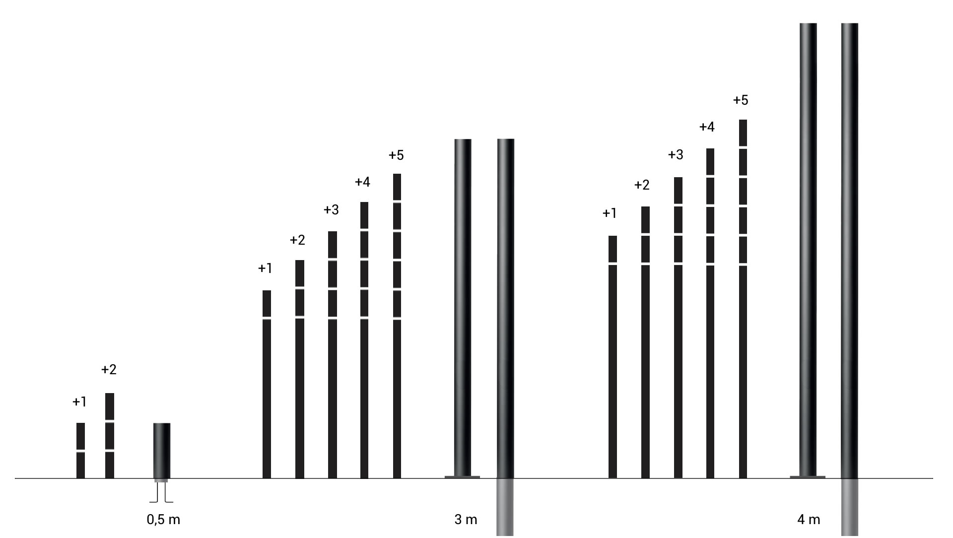 Shift PRO Urban furniture