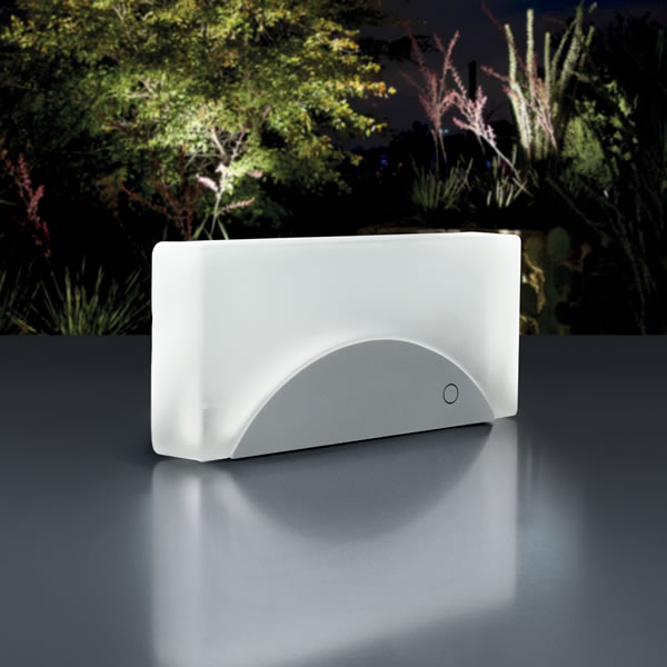 product image or product dimension